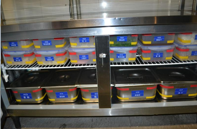 对标先进强管理 学研并举促提升——住管中心食堂标准化专班赴标杆企业考察学习餐饮管理经验